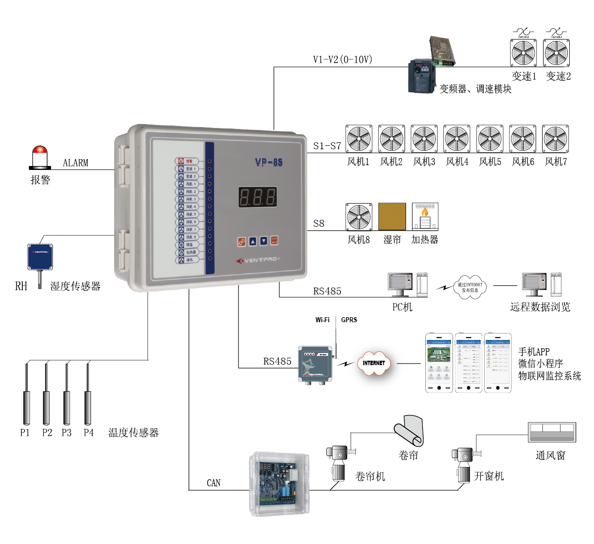 1601174666361897.png VP-8S.png