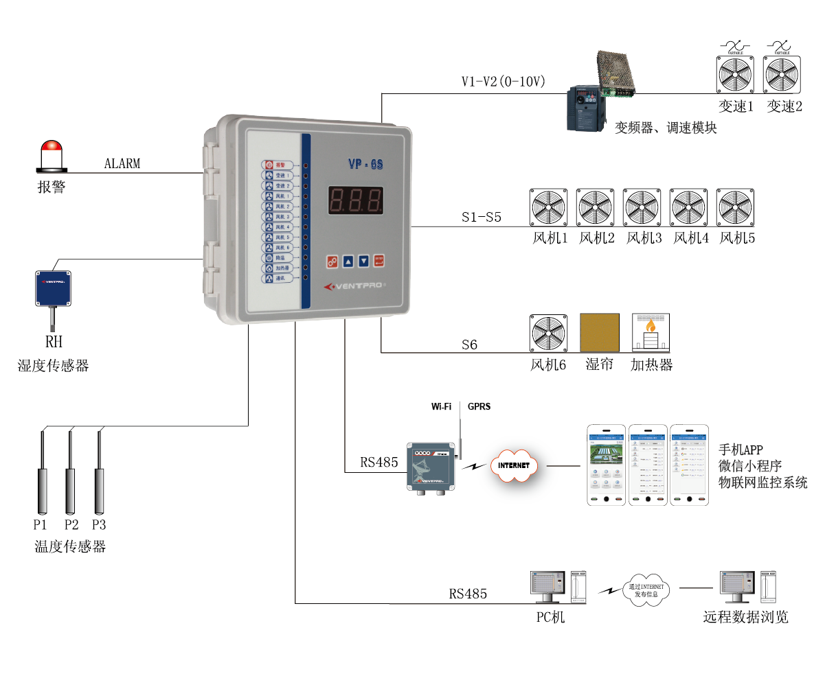 1601176410520813.png VP-6S.png