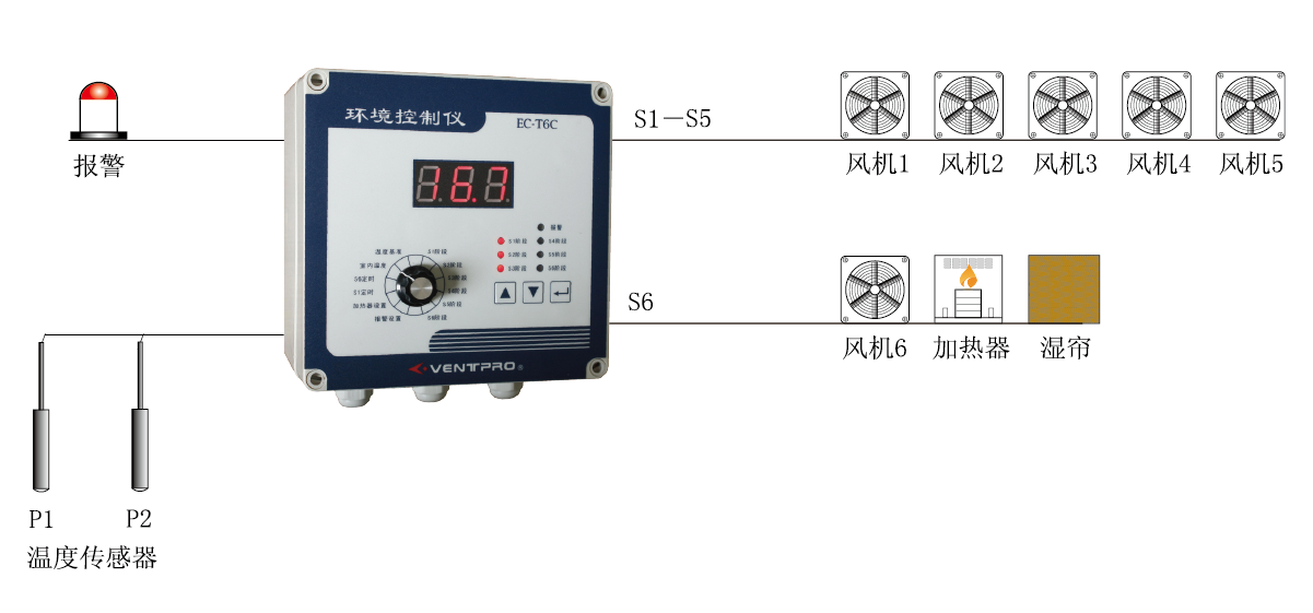 1601269752116349.png EC-T6C.png