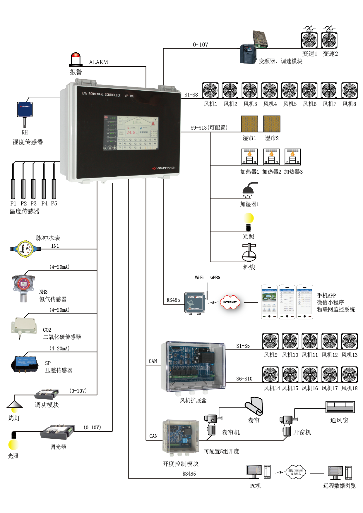 1665991740136612.png 未标题-2.png